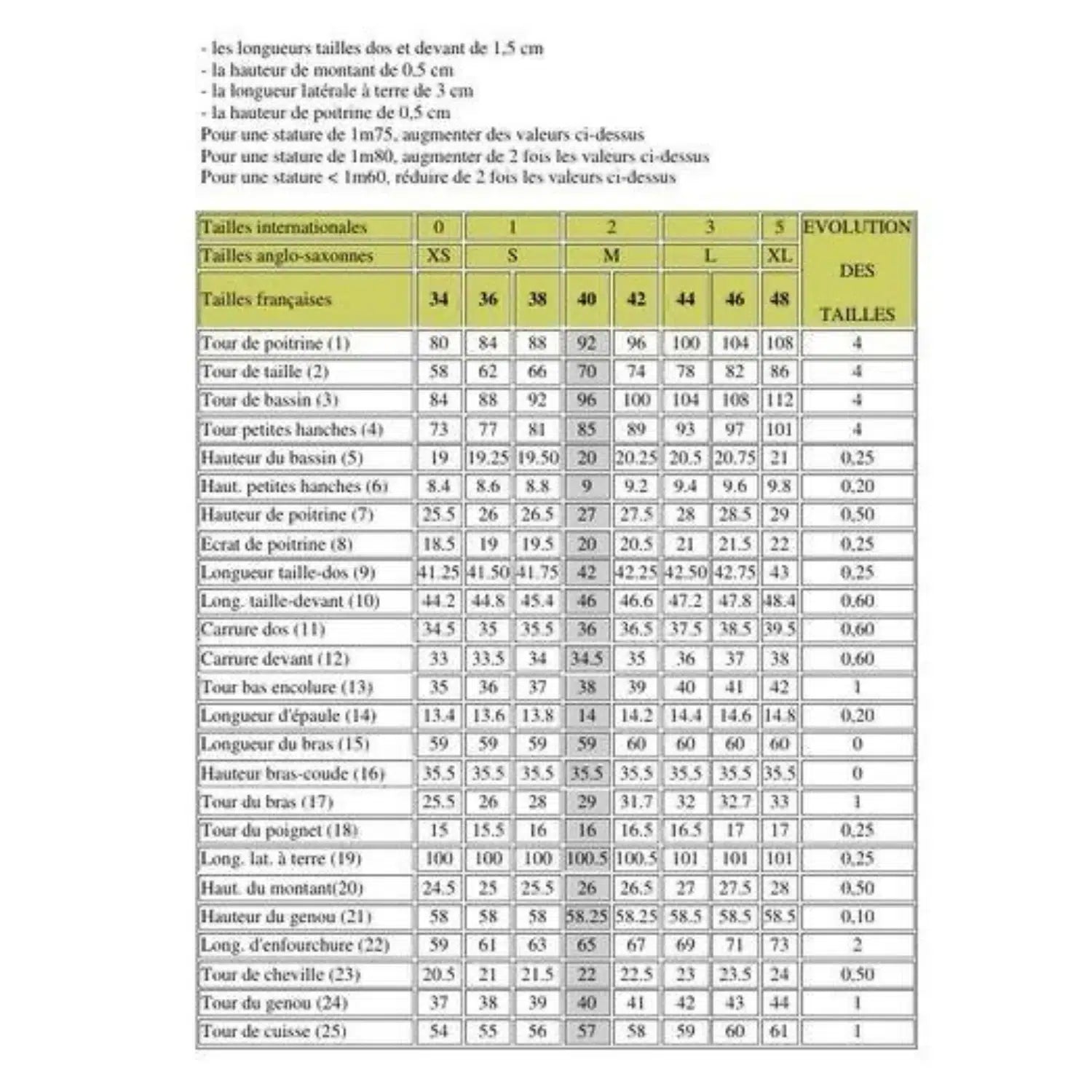 ensemble pantalon large et robe en wax et coton léger