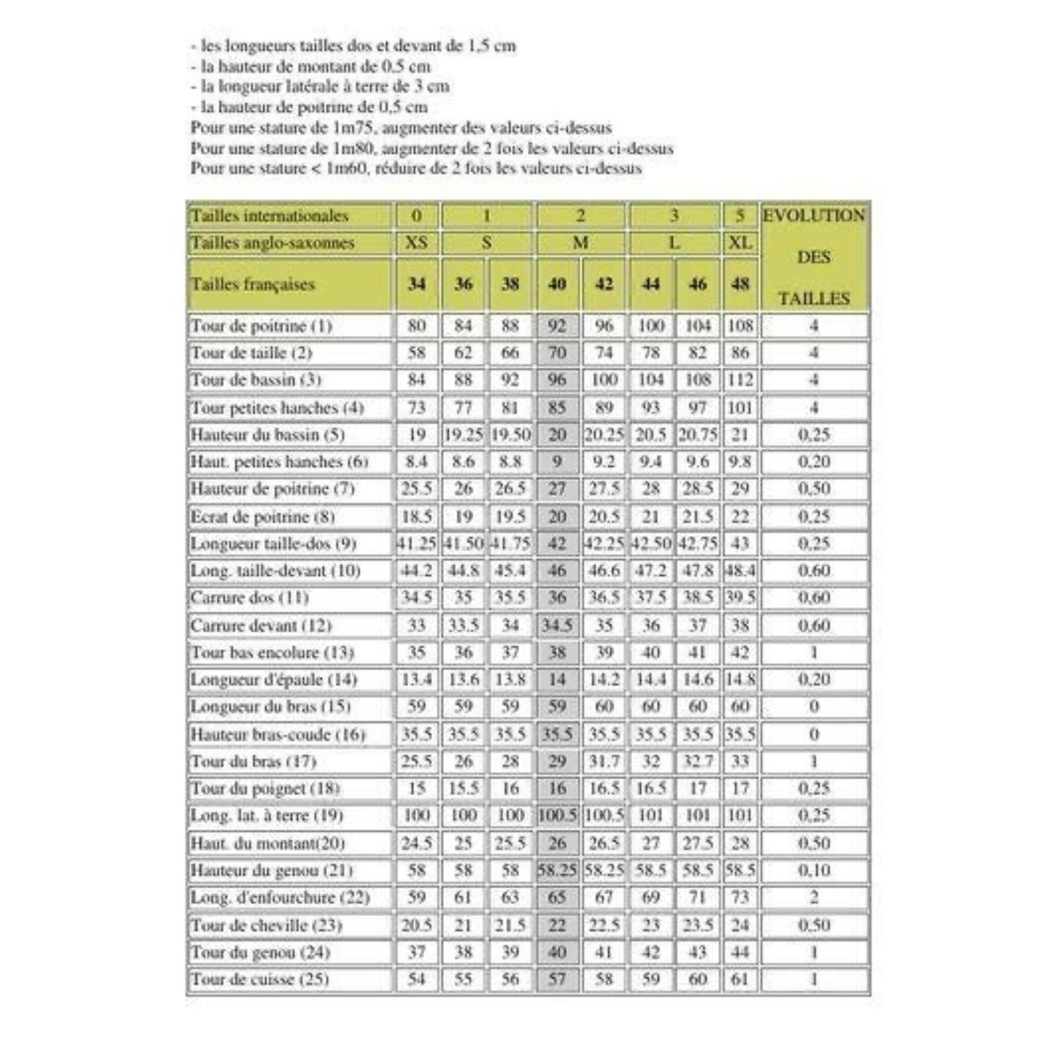 Ensemble chemise lin femme rayée chic et jupe rouge